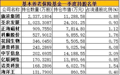 【资讯】行业唯一登榜！三棵树再次蝉联中国品牌价值500强榜单
