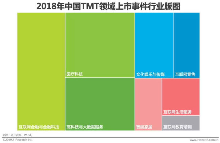 热烈祝贺~2025 浙江企业新闻稿件发布公司推荐服务商排名榜单发布